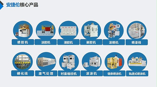 安捷伦核心产品