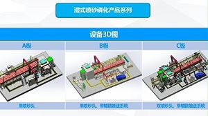 双11特惠！安捷伦湿式喷砂磷化线全球底价找案例客户！