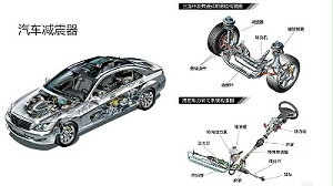 喷胶机可以给汽车配件喷漆吗？金属橡胶件可喷吗？